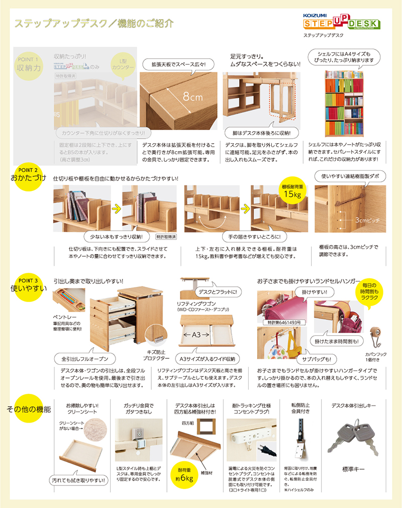 「美品」学習机　※要説明文確認 コイズミファニテック 当店在庫限り！2025 コイズミ ステップアップ