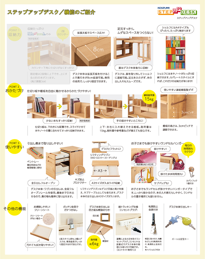 コイズミ CDコンパクトデスク 子ども部屋スタイルイメージ