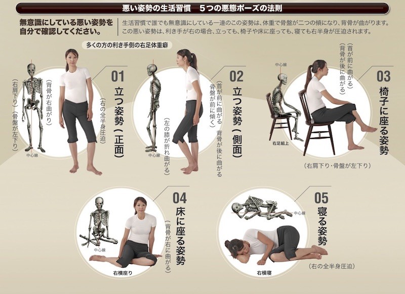 骨盤ベルト 銅・ネオバランサーバンド 腰部・股関節サポート 男女兼用