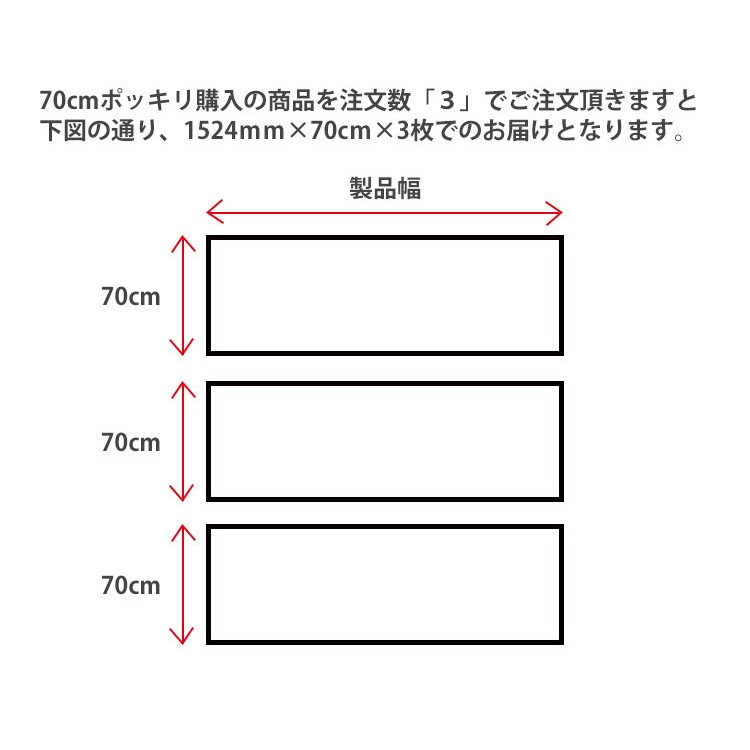 ラッピングシート 車 3M 2080-SP10 サテンパールホワイト 1524mm幅×70cmポッキリ購入 2080SP10 旧1080-SP10 カーラッピングフィルム ボンネット DIY スリーエム｜shiza-e｜02