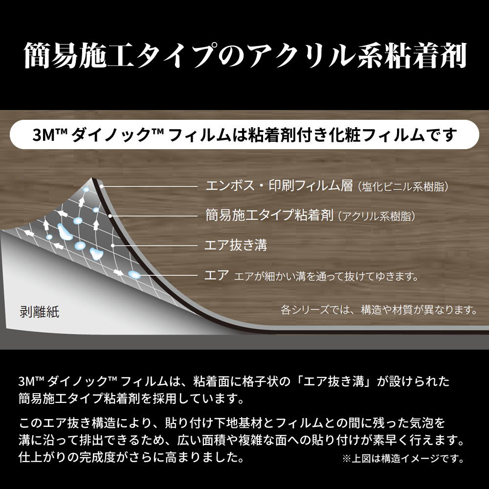 3M 20cmポッキリ購入 ダイノックシート ダイノックフィルム CA-421