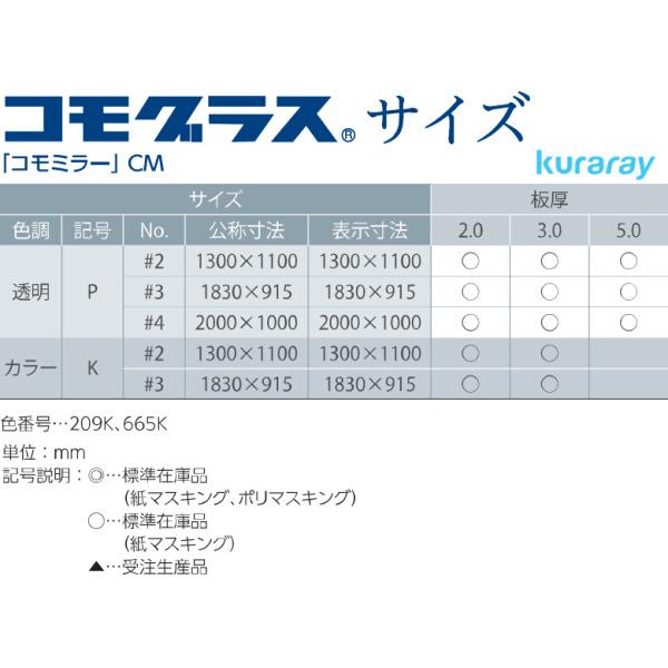 日本製　アクリル板　ミラークリア(押出板)　厚み2mm　900X900mm　切断面仕上なし　(面取り商品のリンクあり)　縮小カット1枚無料