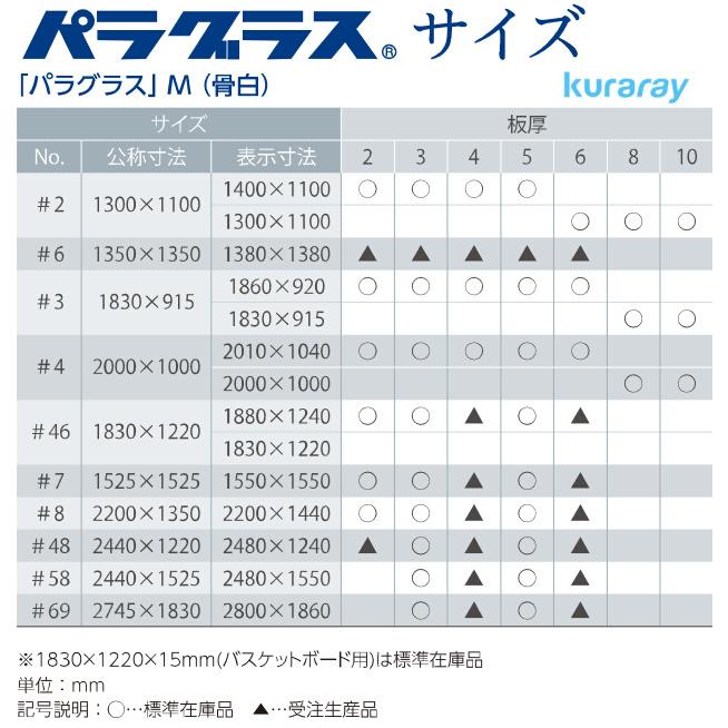 日本製　パラグラス　アクリル板　厚み5mm　(4X8)　3カットまで無料(業務用)　白(キャスト板)　カット品のカンナ・糸面取り依頼のリンク有　2480X1240mm