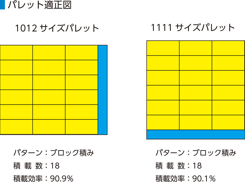 サンボックス#2 200216 サンコー(三甲) 沖縄離島以外配送無料の複数