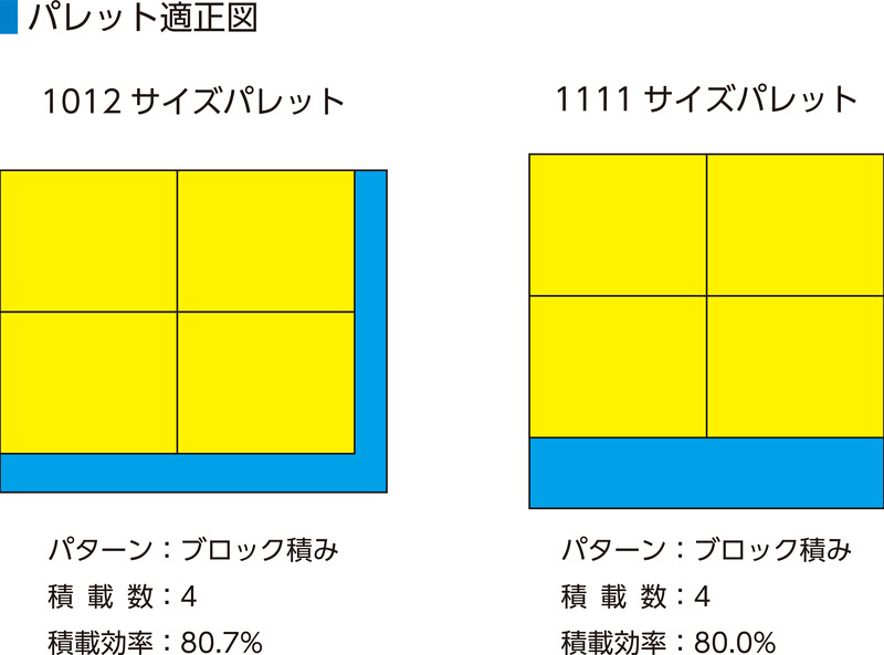 当店在庫だから安心 サンボックス#15-3【10個セット】201578 サンコー(三甲) オプション・沖縄離島以外配送無料の複数セット商品のリンクあり