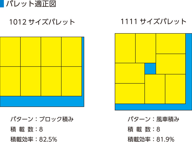 サンボックス#24C【1個】202440 サンコー(三甲) オプション・沖縄離島