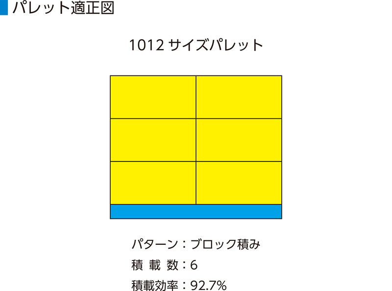 サンボックス#28-N【5個セット】202883 サンコー(三甲) オプション