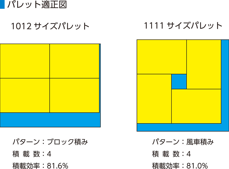サンボックス#37【2個セット】203803 サンコー(三甲) 沖縄離島以外配送無料の複数セット商品のリンクあり | 三甲 | 01