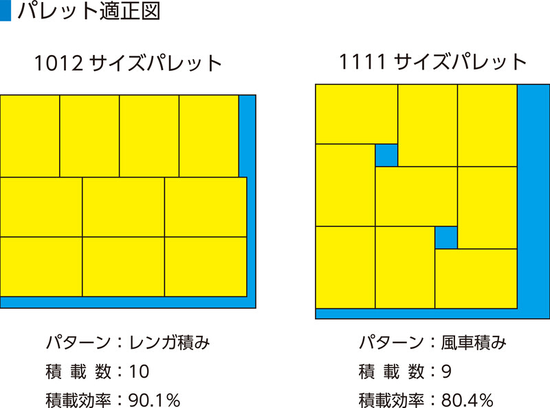三甲 オリコンP14B(底面嵌合凸部ミドルサイズ) 【1個】 553610