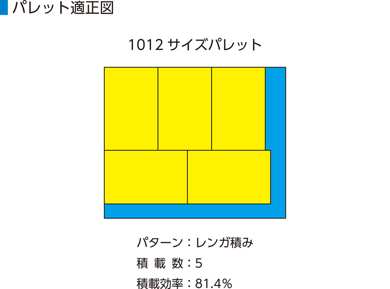 新品/特典付き サンクレットオリコンラック50B(長短側扉あり)-B 【2個