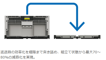 オリコンEP100B-SW 【3個セット】 560070 サンコー(三甲) オプション