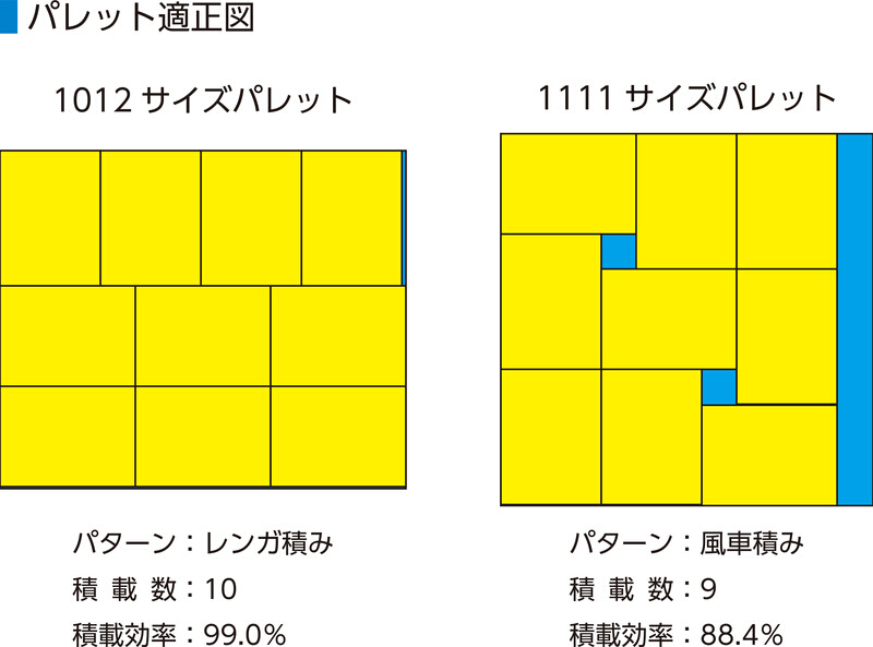 オリコンEP8A 561020 サンコー(三甲) 沖縄離島以外配送無料の複数