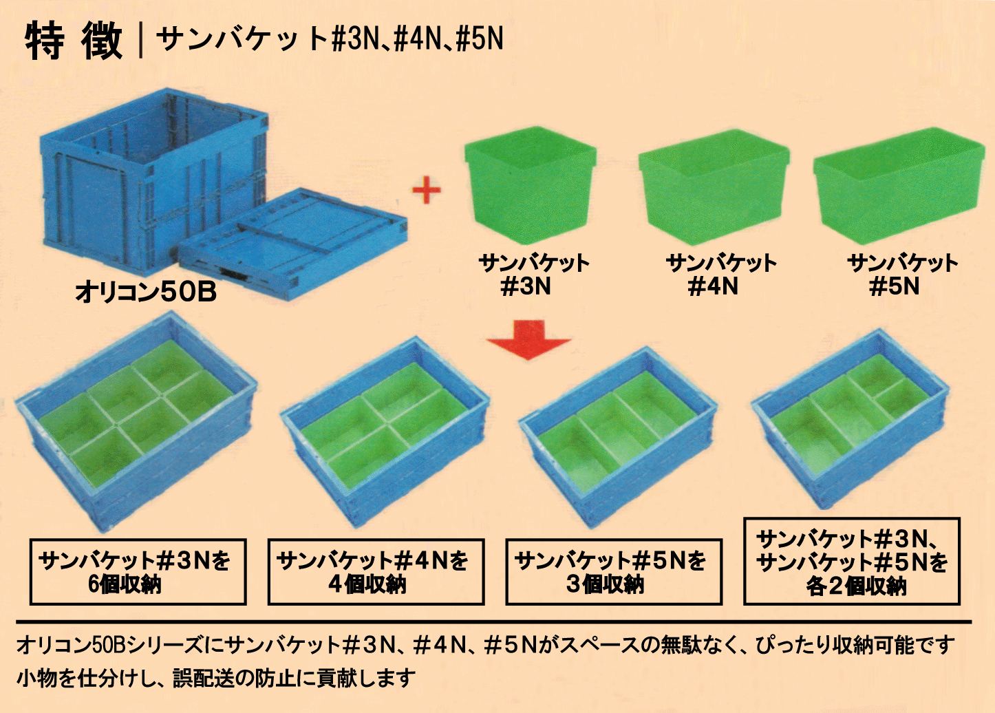 サンバケット