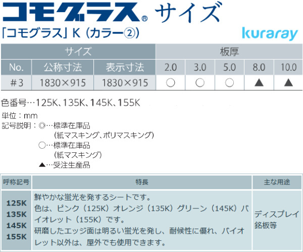 日本製 アクリル板 蛍光エッジオレンジ(押出板) 厚み5mm 300X900mm 縮小カット1枚無料カンナ糸面取り仕上エッジで手を切る事はなし(業務用)｜shizaiya｜03