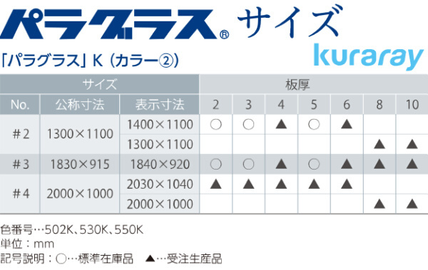 日本製 パラグラス アクリル板 黒(キャスト板) 厚み3mm 1840X920mm