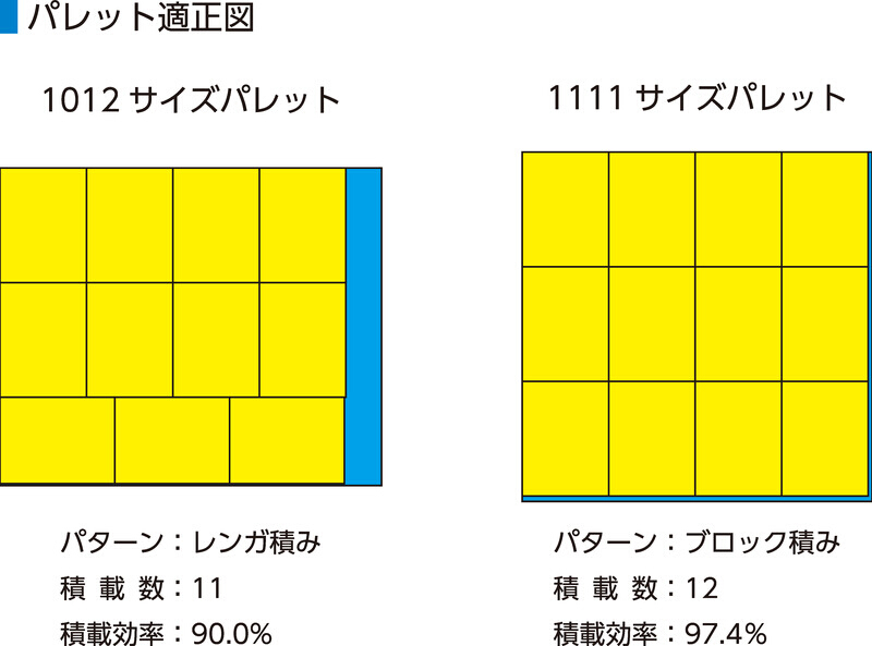 サンボックス#9A-3 100904 サンコー(三甲) オプション・沖縄離島以外配送無料の複数セット商品のリンク・適合製品一覧あり｜shizaiya｜03