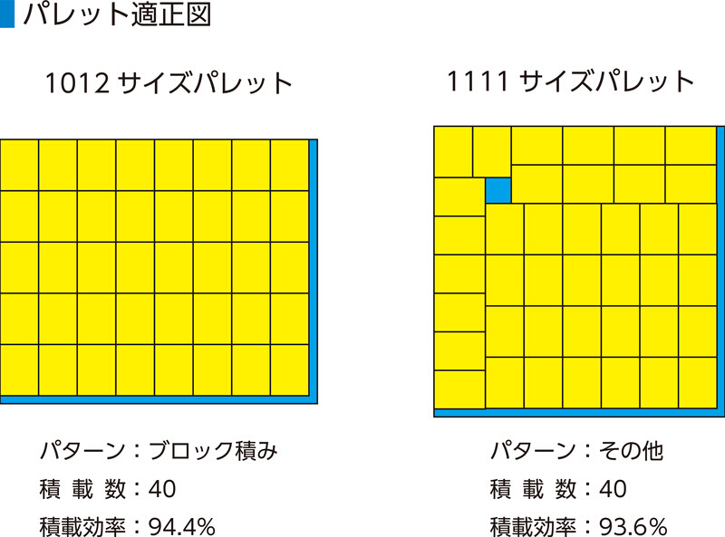 サンボックス#2S ライトグレー【1個】200235 サンコー(三甲) オプション・沖縄離島以外配送無料の複数セット商品のリンクあり | 三甲 | 01