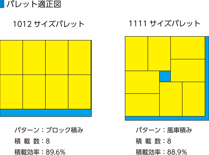 サンボックス#4-3B【20個セット】200430 サンコー(三甲) 沖縄離島以外