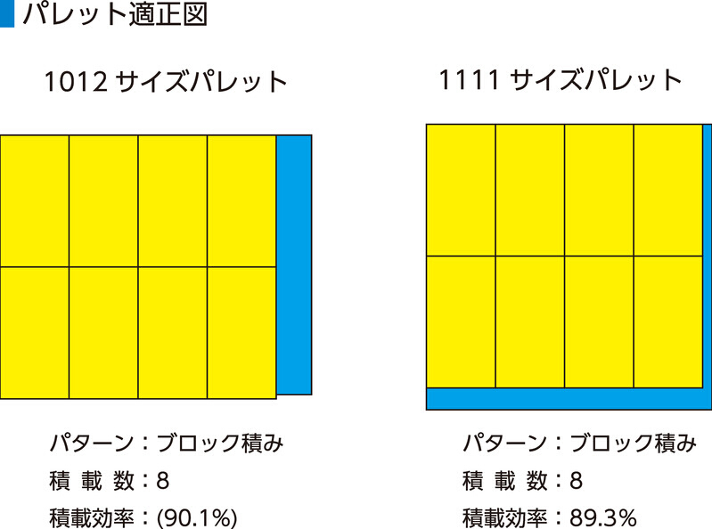 サンボックス#12【10個セット】201201 サンコー(三甲) オプション