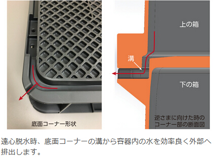 サンボックス#20-4【1個】202077 サンコー(三甲) 沖縄離島以外配送無料