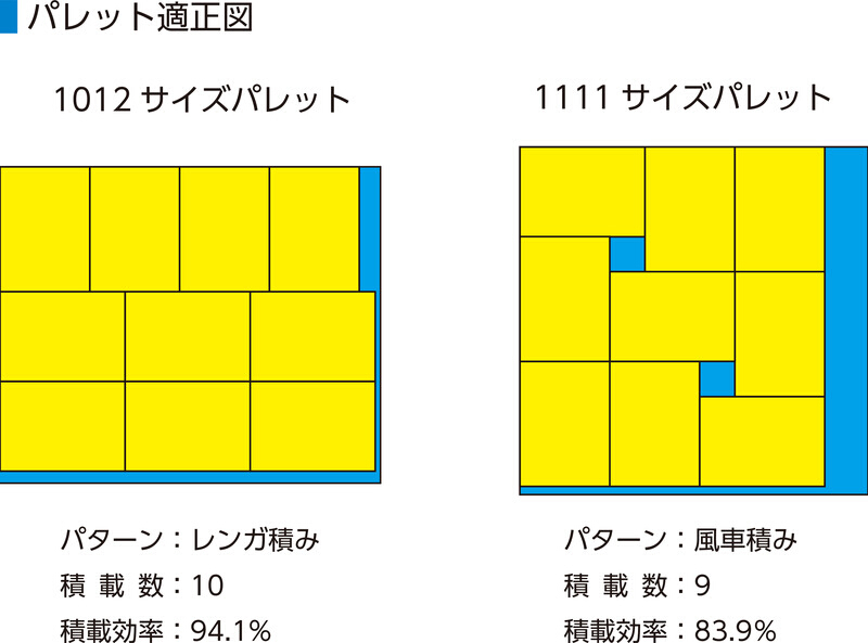 サンボックス#22-4【3個セット】202278 サンコー(三甲) オプション