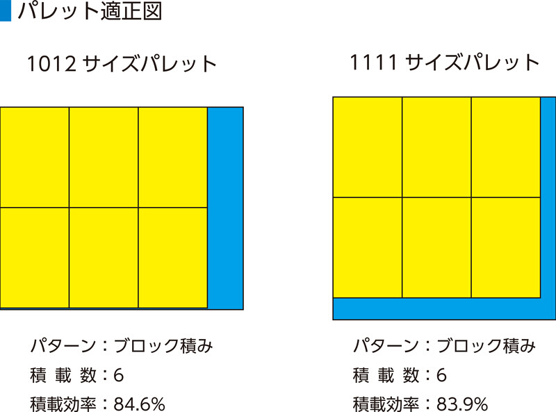 サンボックス#36C クリーム【3個セット】203205 サンコー(三甲