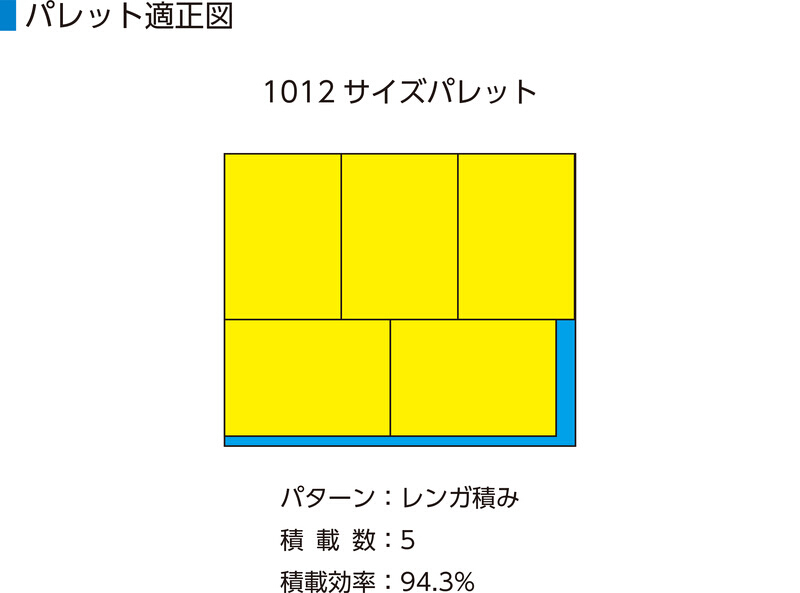 最も激安 サンボックス#54-3 グリーン【5個セット】205513 サンコー(三甲) オプション・沖縄離島以外配送無料の複数セット商品のリンク・適合製品一覧あり