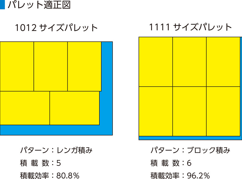 サンクレットオリコンL51B-D(水抜き孔有)(透明タイプ) 【4個セット】 551470 サンコー(三甲) オプション・沖縄離島以外配送無料の複数セット商品のリンクあり