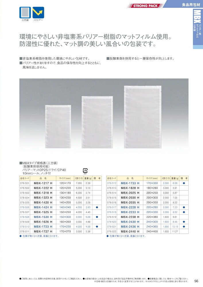 新品で購入して 明和産商 三方袋 MBX-2035 H 200mm×350mm 2000枚×1