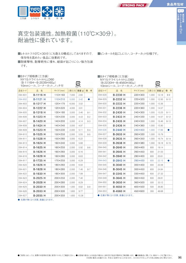 明和産商 三方袋 B-2030 H 200mm×300mm 1000枚×1ケース / 094-625 Bタイプ 真空包装 110℃セミレトルト用 冷凍 コーナーカット ノッチ付｜shizaiyasan｜03