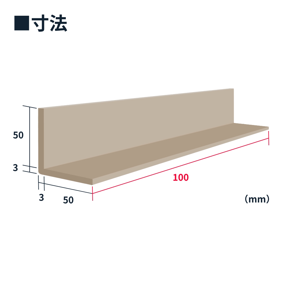 エッジボードLW 100mm (1本) 国産 紙製 角あて 角当て 保護材 L
