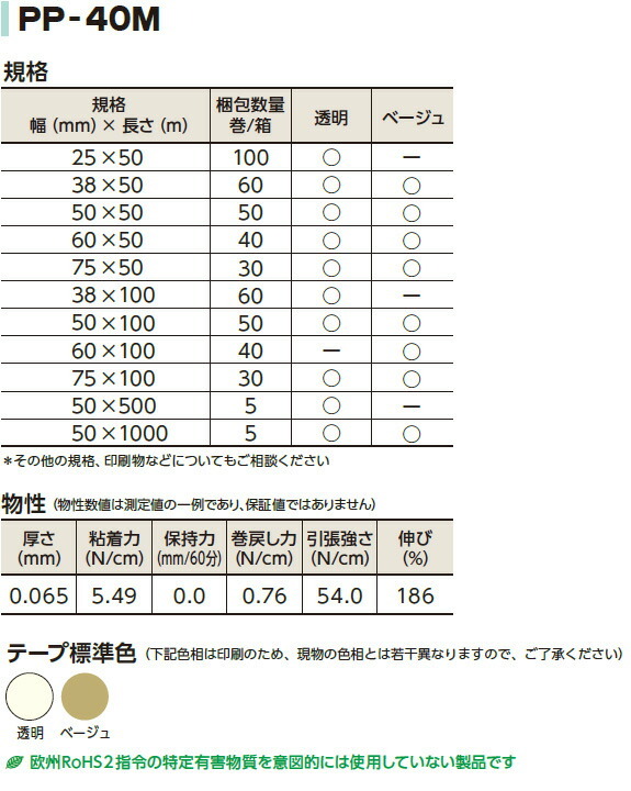 54%OFF!】 法人様限定 デンカ カラリヤン カットＥ70 ＃407E 透明