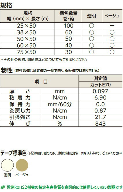 全日本送料無料 デンカ カラリヤン PP-60 #406 白 幅50mm×長さ50m×厚さ