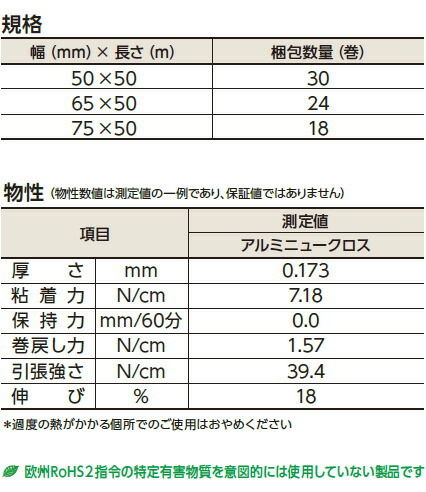 □日東 ニトフロン含浸ガラスクロスフィルム No.970ー2UL 0.03mm