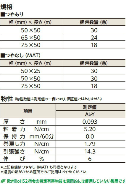 新発売】 デンカ カラリヤン AL-Yテープ 4ケース（30巻入×4ケース