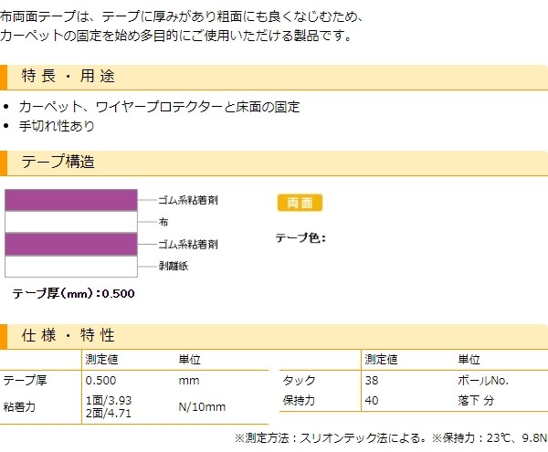 法人様宛限定商品 スリオンテック NO.5320 多目的厚手 布両面テープ