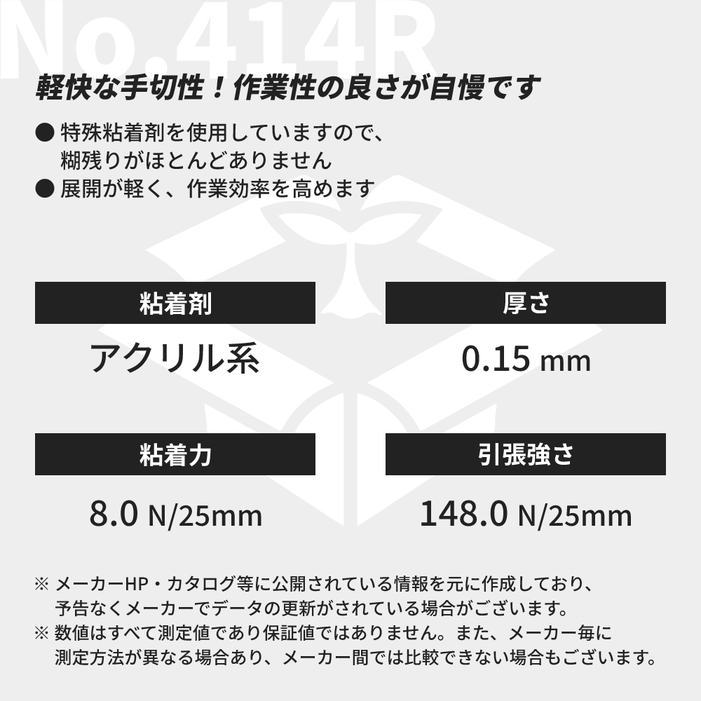 養生テープ オカモト PEクロス No.414R (緑) 100mm×25m 18巻×3ケース (計54巻)｜グリーン 100mm 仮止め 手で切れる  塗装 DIY 防災 引っ越し