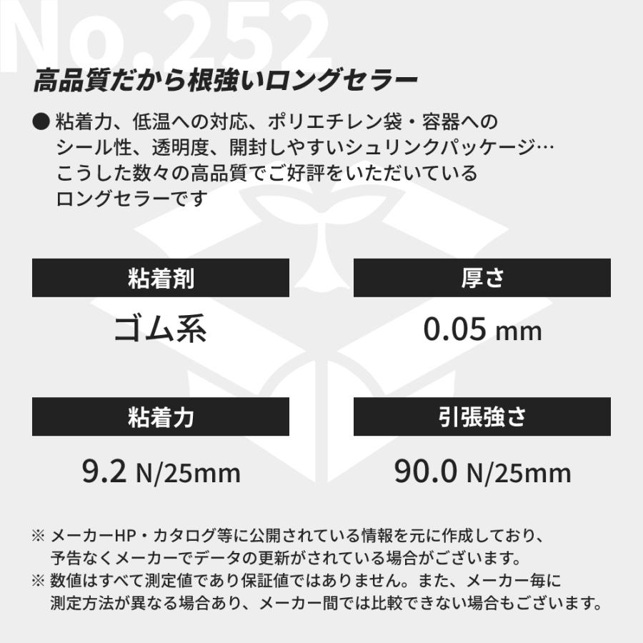 セロテープ セキスイ No.252 18mm×35m巻 200巻入《ケース販売》｜shizaiyasan｜02