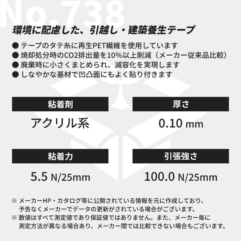 格安即決 雑貨ストア広島1ダイオ化成 網戸用 網押えゴム 5.5mm×300m