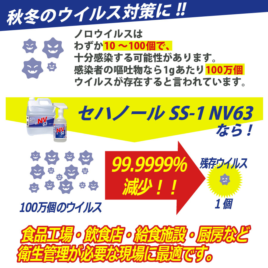 最強のアルコール製剤 セハノールSS-1 NV63 500ml トリガー付×20本 除菌用アルコール・食品添加物 セハー 食中毒対策 (BzT 0180118) 爆買_4