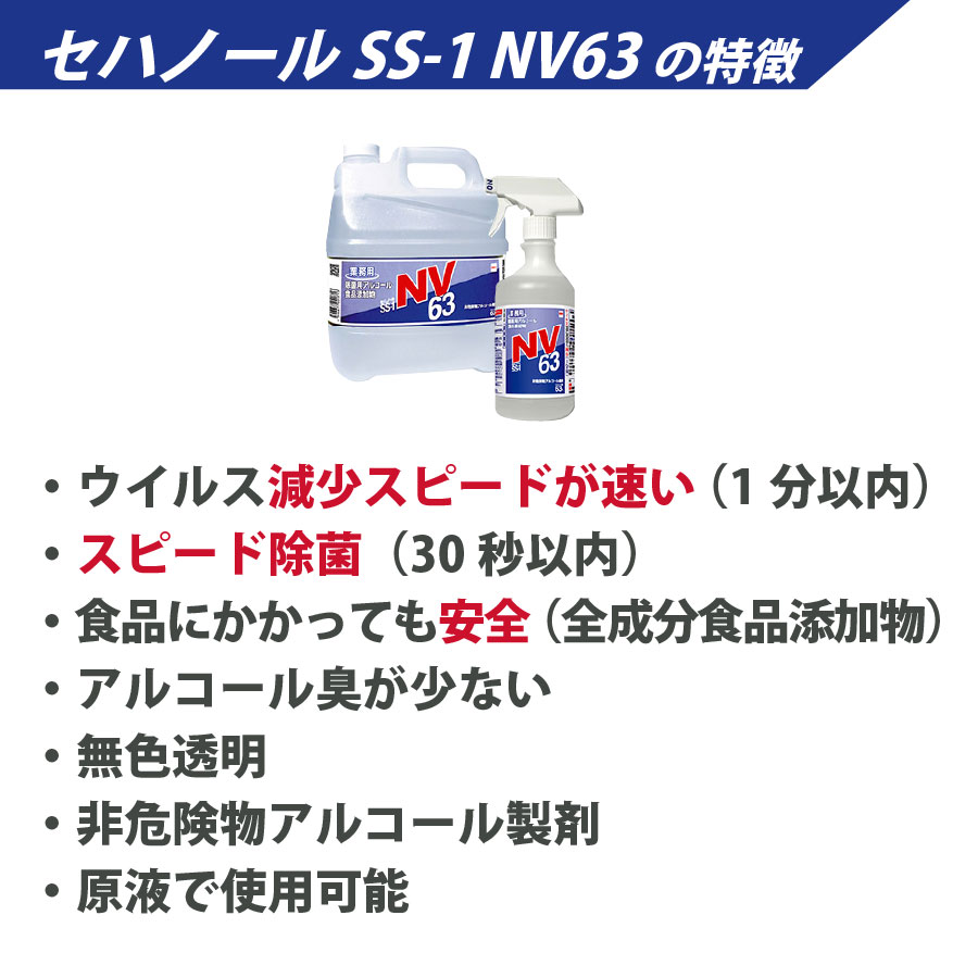 最強のアルコール製剤 セハノールSS-1 NV63 500ml トリガー付×20本 除菌用アルコール・食品添加物 セハー 食中毒対策 (BzT 0180118) 爆買_5