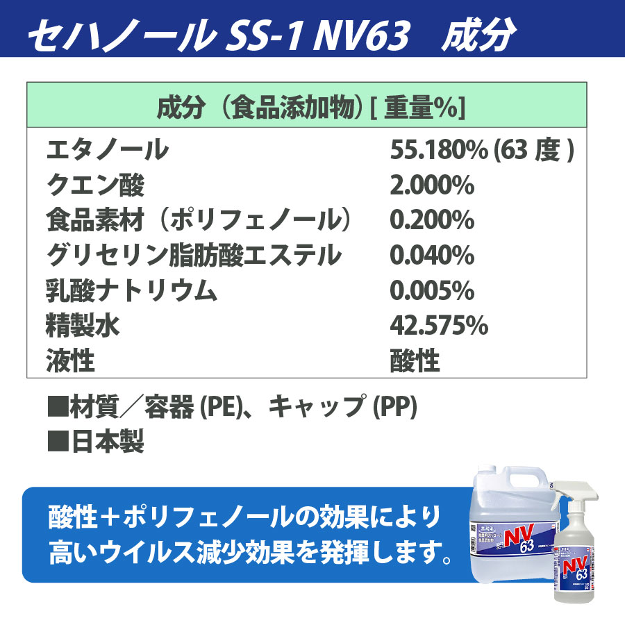 最強のアルコール製剤 セハノールSS-1 NV63 500ml トリガー付×20本 除菌用アルコール・食品添加物 セハー 食中毒対策 (BzT 0180118) 爆買_7