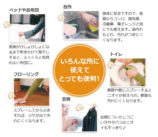 使い方簡単♪