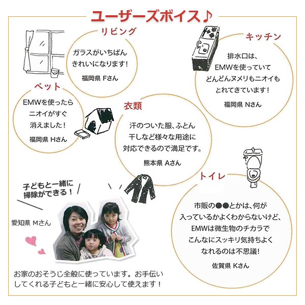 ユーザーズボイス