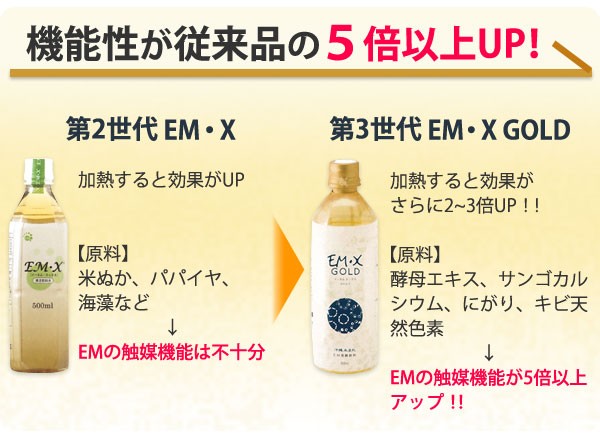 0509 EM生活 EM・X GOLD 500ml - その他