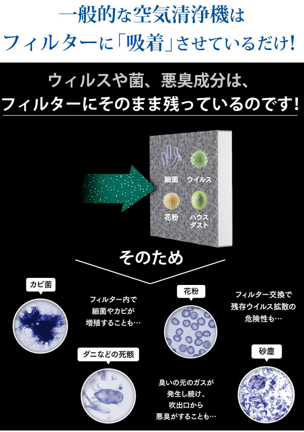 空気清浄機 ブルーデオ S型〔MC-S201〕コンパクト8畳用 空気消臭 空気清浄機 ブルーデオ S型〔MC-S201〕コンパクト8畳用 空気消臭
