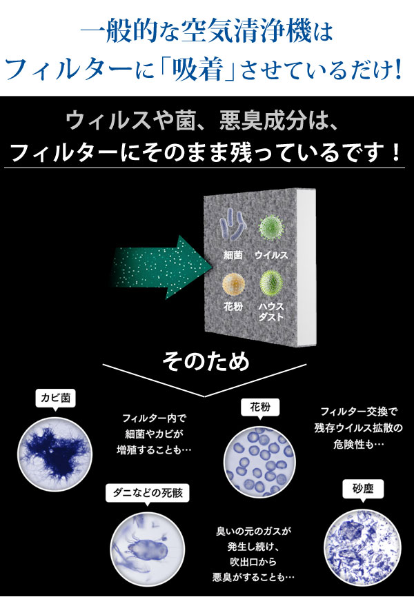 空気清浄機 ブルーデオ M型〔MC-M101〕20畳用 空気消臭除菌装置