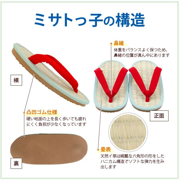 ケンコーミサトっ子の構造