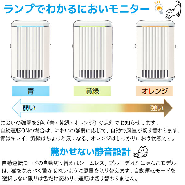 空気清浄機 ブルーデオ S型 にゃんこモデル〔MC-S311C〕コンパクト10畳