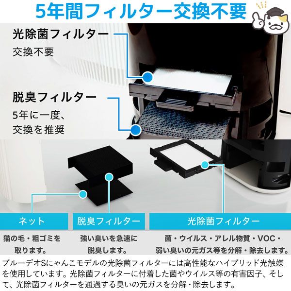 【11月新商品】空気清浄機 ブルーデオ S型 にゃんこモデル〔MC-S311C〕コンパクト10畳用 脱臭除菌機【マスクフジコー】【3年保証】【送料無料】 空気清浄機 ブルーデオ S型 にゃんこモデル〔MC-S311C〕コンパクト10畳